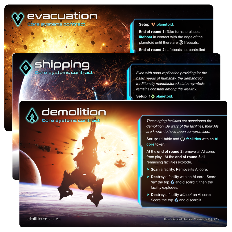 Core Systems Contracts
